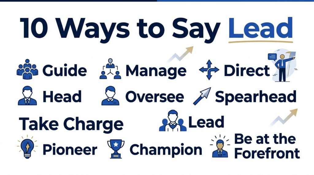 10 alternatives to lead including guide, manage, direct, oversee, and spearhead