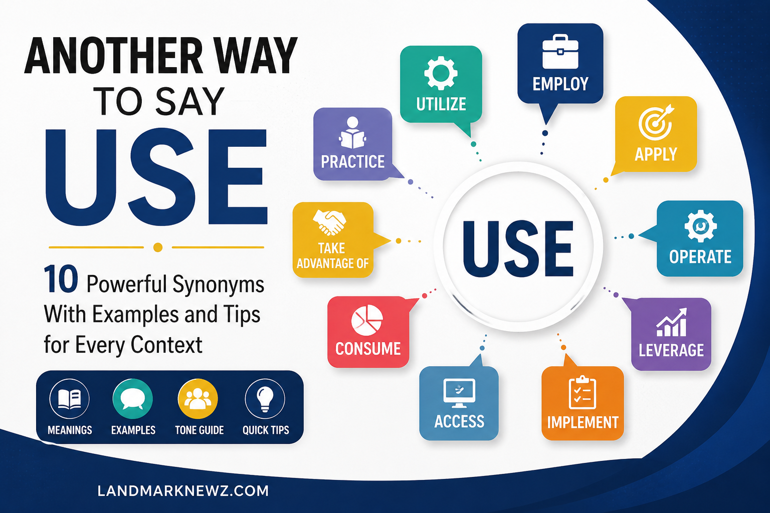 another way to say useanother way to say use