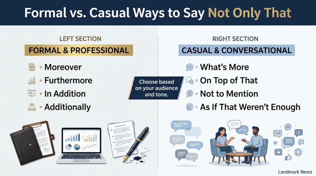 Formal and casual alternatives to not only that for different English writing situations