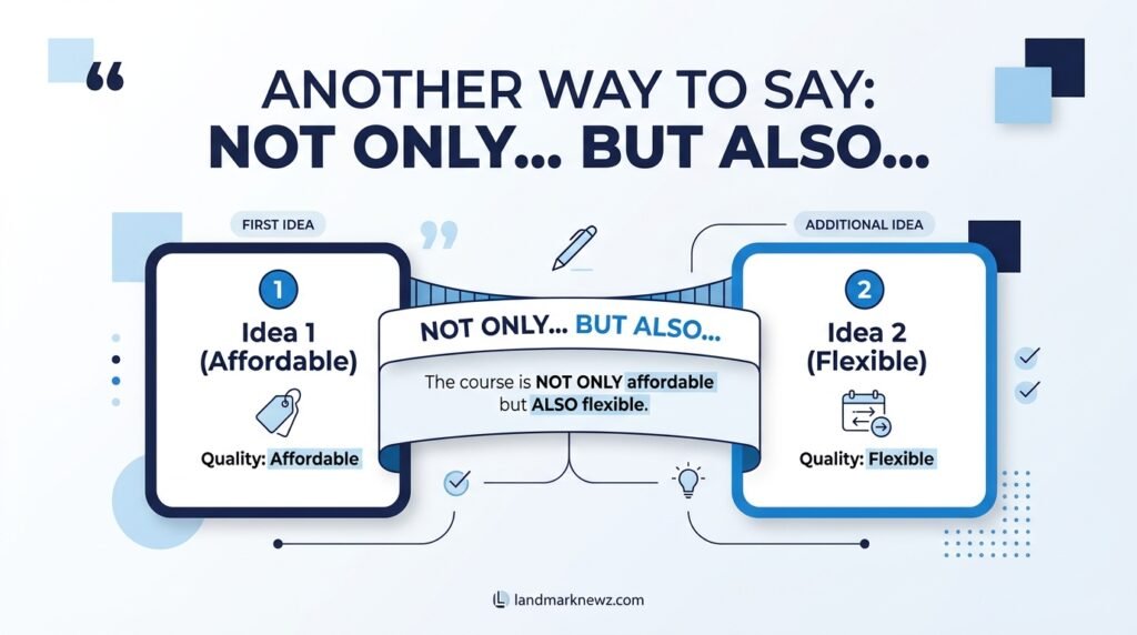Not only but also meaning and grammar explained with examples