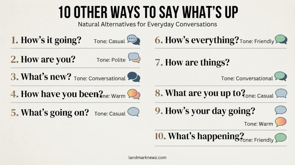 10 alternatives to say what's up in casual and friendly conversations
