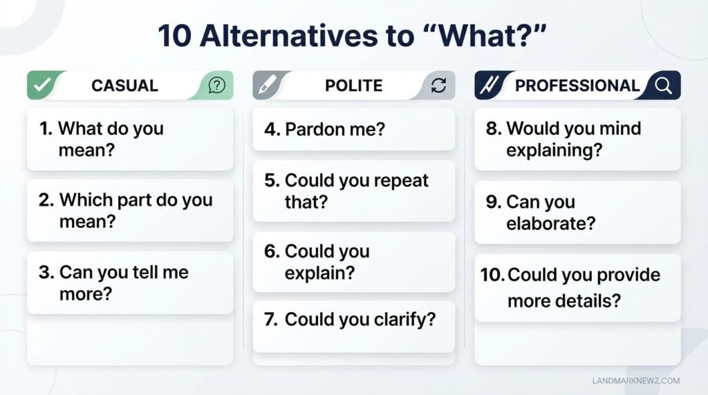 10 natural alternatives to what for casual polite and professional communication