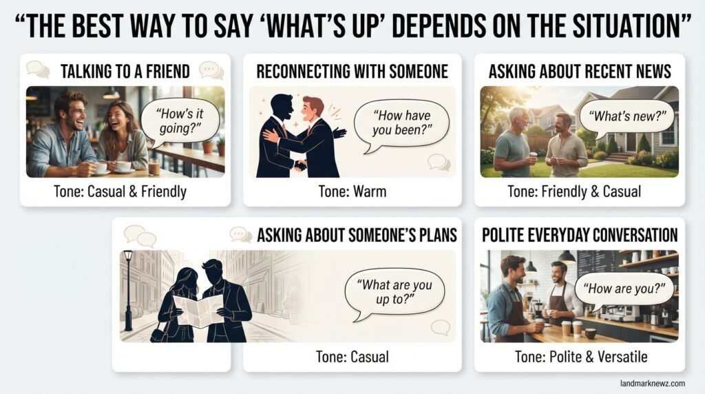 Best ways to say what's up based on different conversation situations