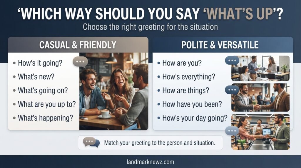 Casual and polite ways to say what's up in American English